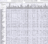 2008 Chemotherapy Admixtures Wall Chart