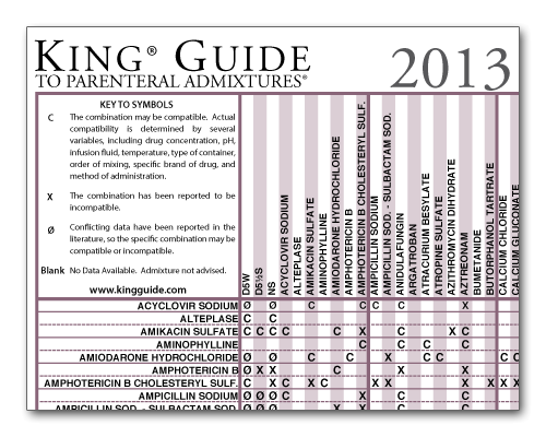 SEARCH AND BUY THIS PRODUCT Pin Iv Drug Compatibility Chart on Pinterest