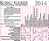 wall chart