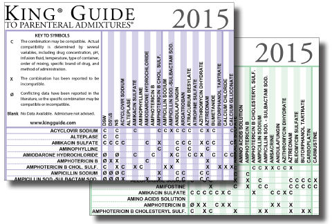 Iv Drug Compatibility Chart 2016