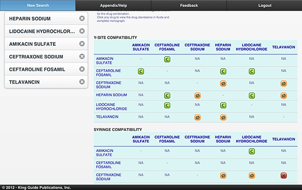 multiple drug comatibility screen image